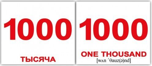 Numbers Числа обучающие мини карточки с транскрипцией для детей 10х8 см 40 штук