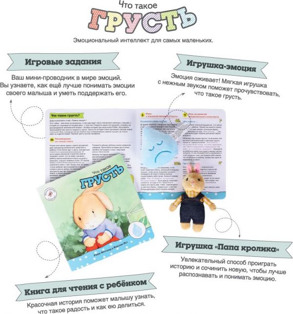 Что такое грусть