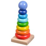 Круг пирамидка